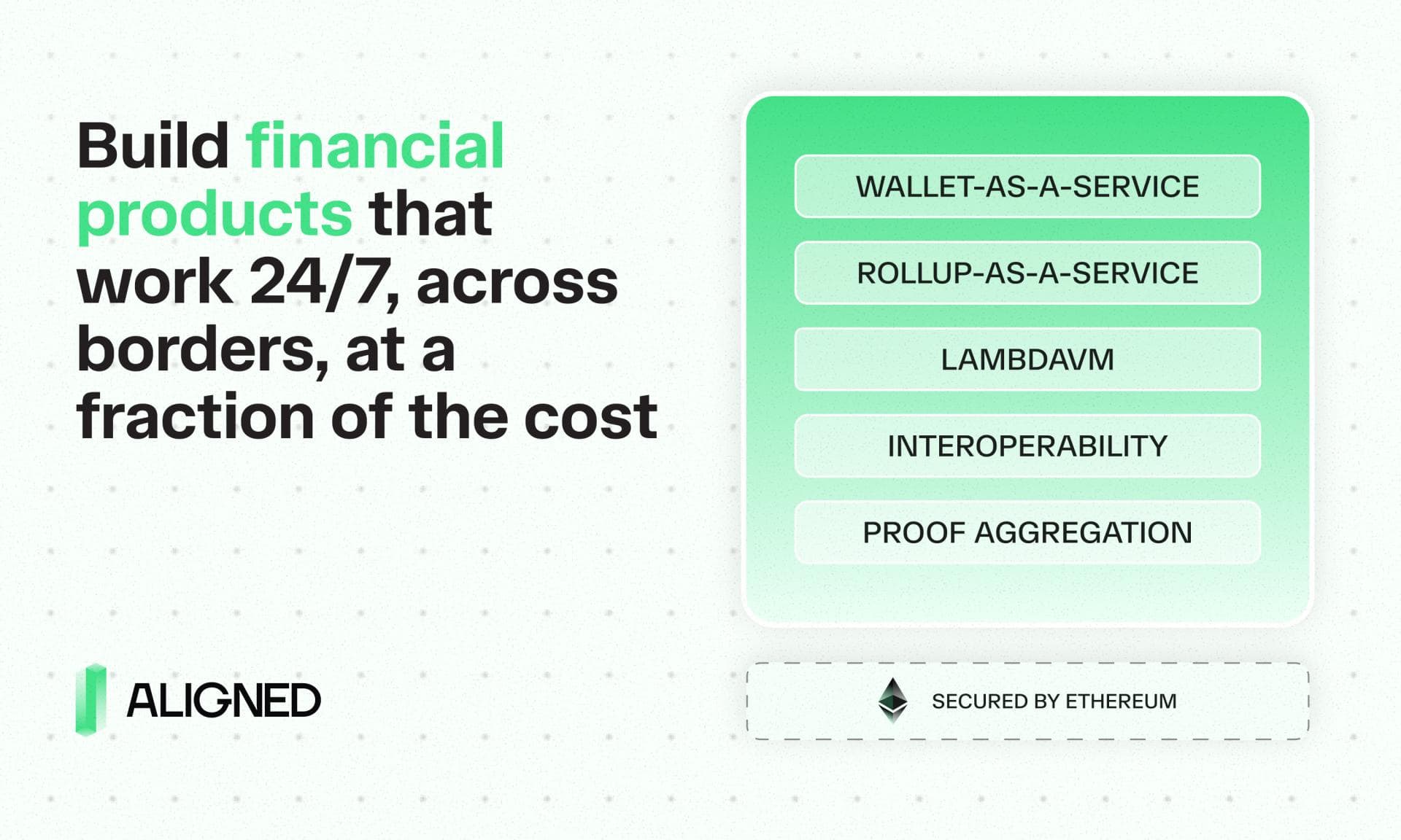 DECRYPT: Aligned Launches $ALIGN, the Native Token of Its Full Ethereum Stack