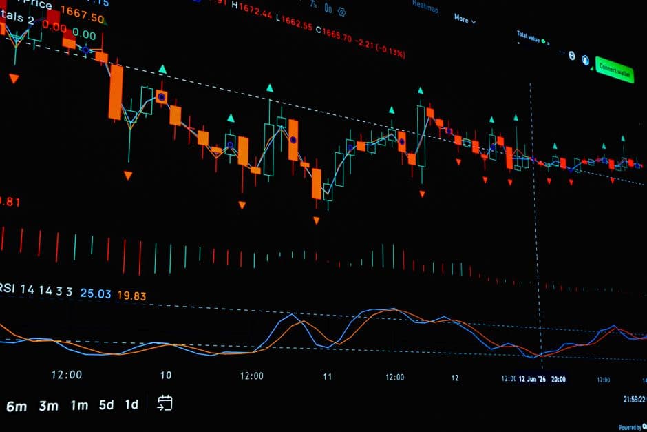 Kalshi Seeks CFTC Approval for Copper Perpetual Futures, Prediction Market Platforms Accelerate Expansion Into Derivatives Sector